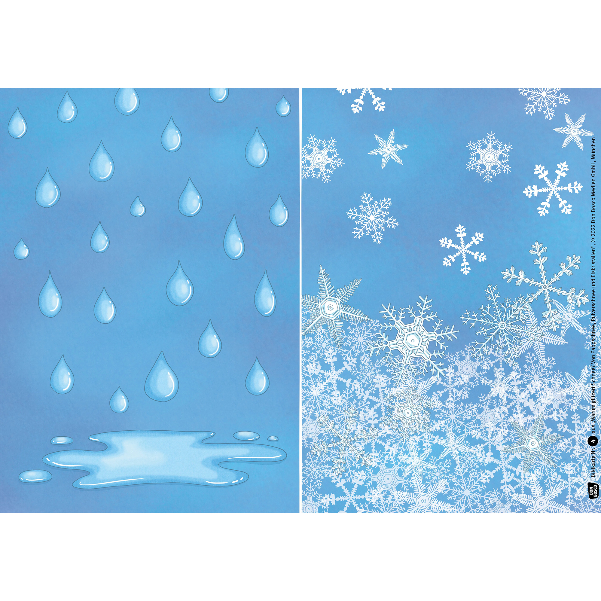 Warum glitzert Schnee? Von Pappschnee, Pulverschnee und Eiskristallen. Kamishibai Bildkartenset
