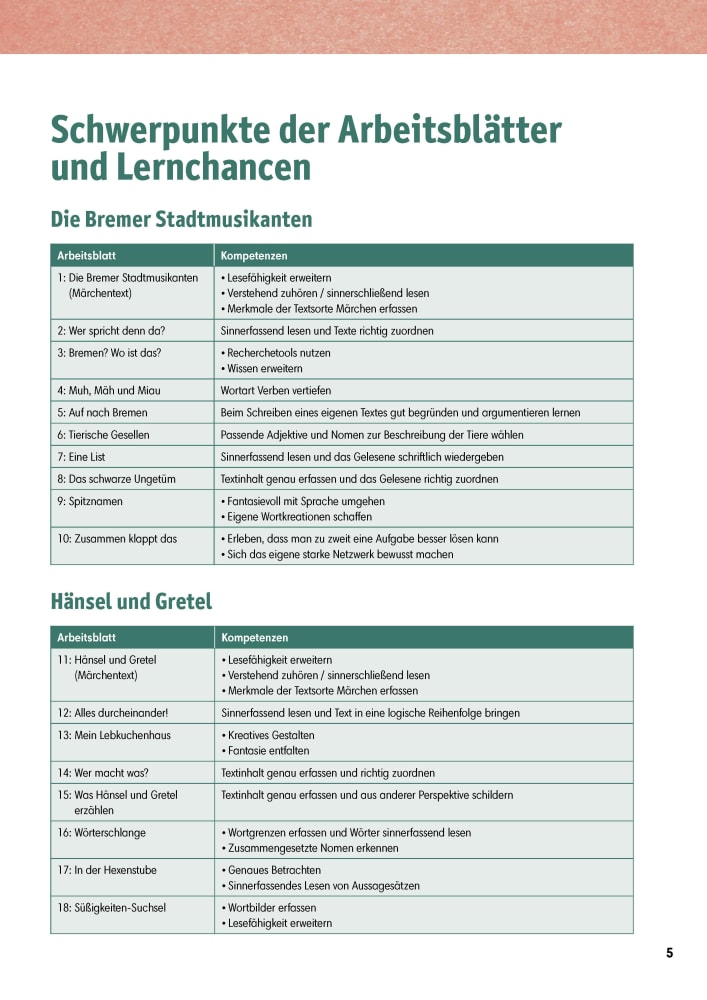 Von Freundschaft und Zusammenhalt - 3 x 5 Märchen-Bildkarten. Mit Arbeitsblättern für Klasse 3 und 4. Kamishibai Bildkartenset