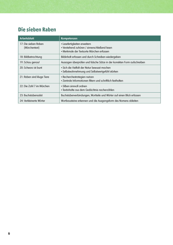 Von Mut und Selbstwirksamkeit - 3 x 5 Märchen-Bildkarten. Mit Arbeitsblättern für Klasse 3 und 4. Kamishibai Bildkartenset