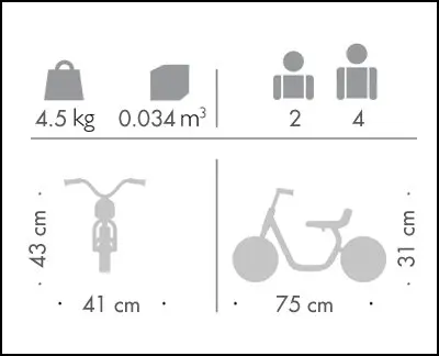 Mini BikeRunner Winther
