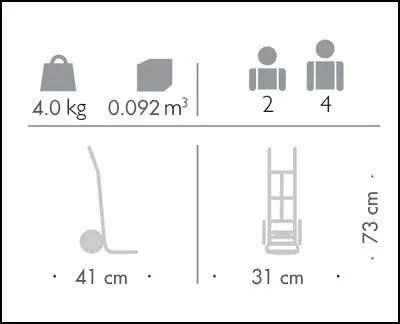 Mini Sackkarre Winther