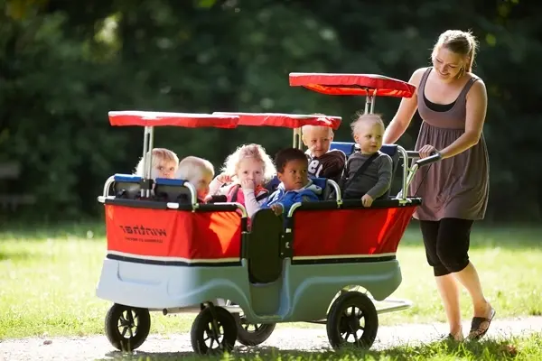 Sonnenschutz für 2 Sitzplätze Krippenwagen Winther
