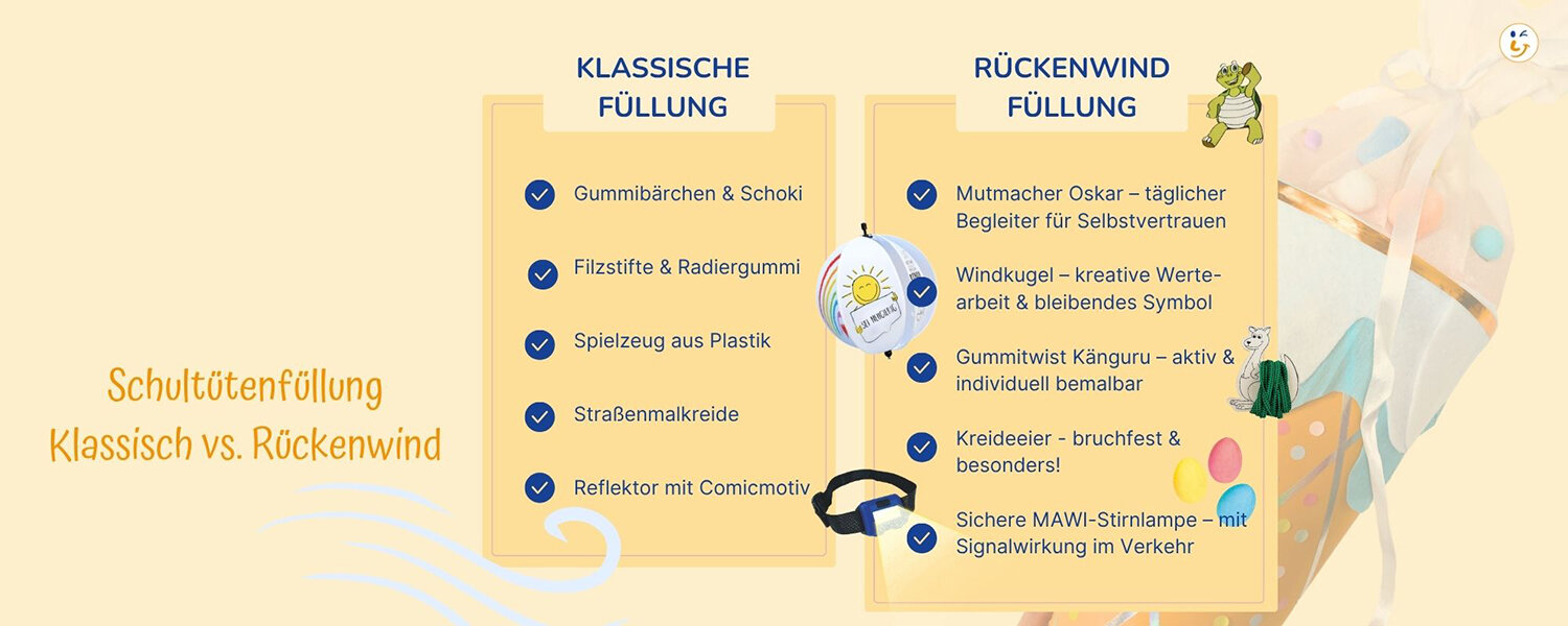 pädagogisch wertvoller Inhalt für die Schultüte, Zuckertüte