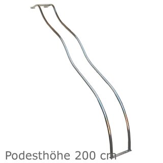 Edelstahlrutschstangen Parallel