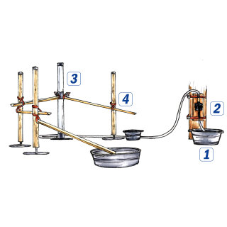 Poseidons Wasserspielanlage Donau