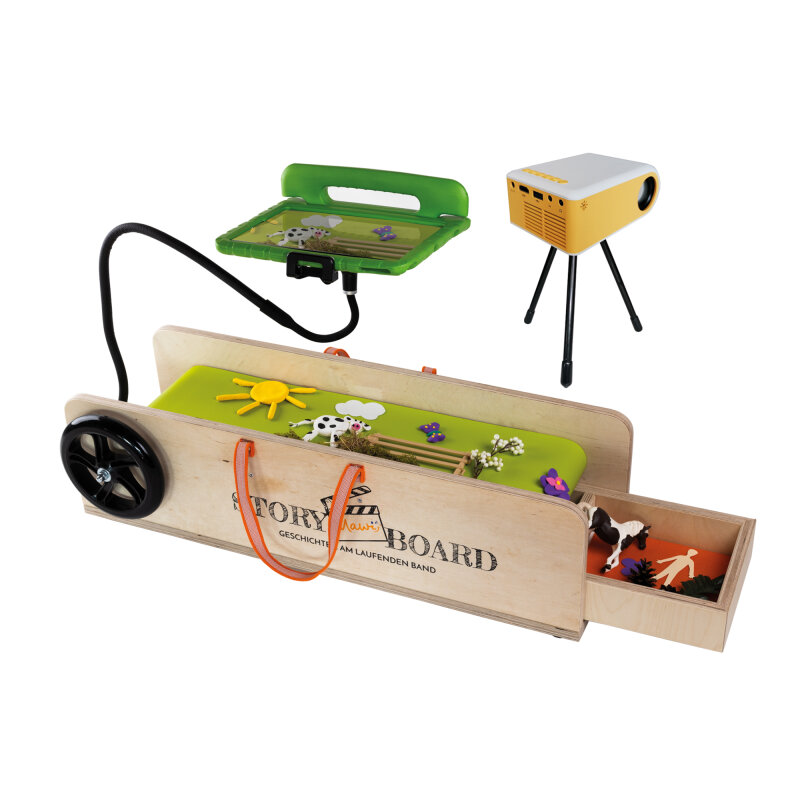 Story-Board Starter Paket 2 Wochen ausleihen