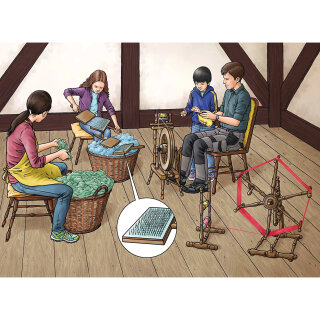 Kamishibai Karten Vom Schaf zur Wolle. Wie ein Faden entsteht.