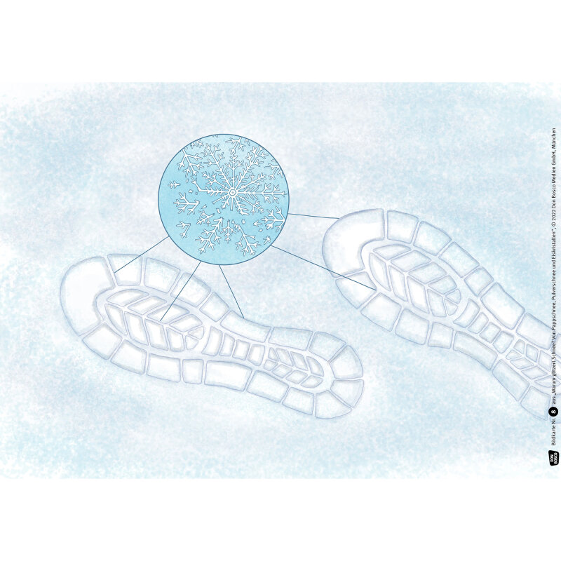 Kamishibai Karten Warum glitzert Schnee? Von Pappschnee, Pulverschnee und Eiskristallen