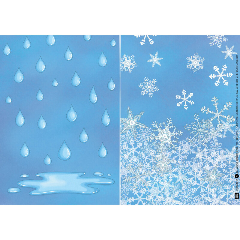 Warum glitzert Schnee? Von Pappschnee, Pulverschnee und Eiskristallen. Kamishibai Bildkartenset