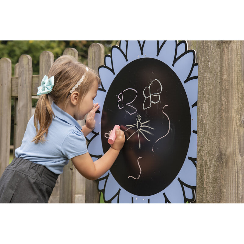 Wandtafel Blumen 5er Set