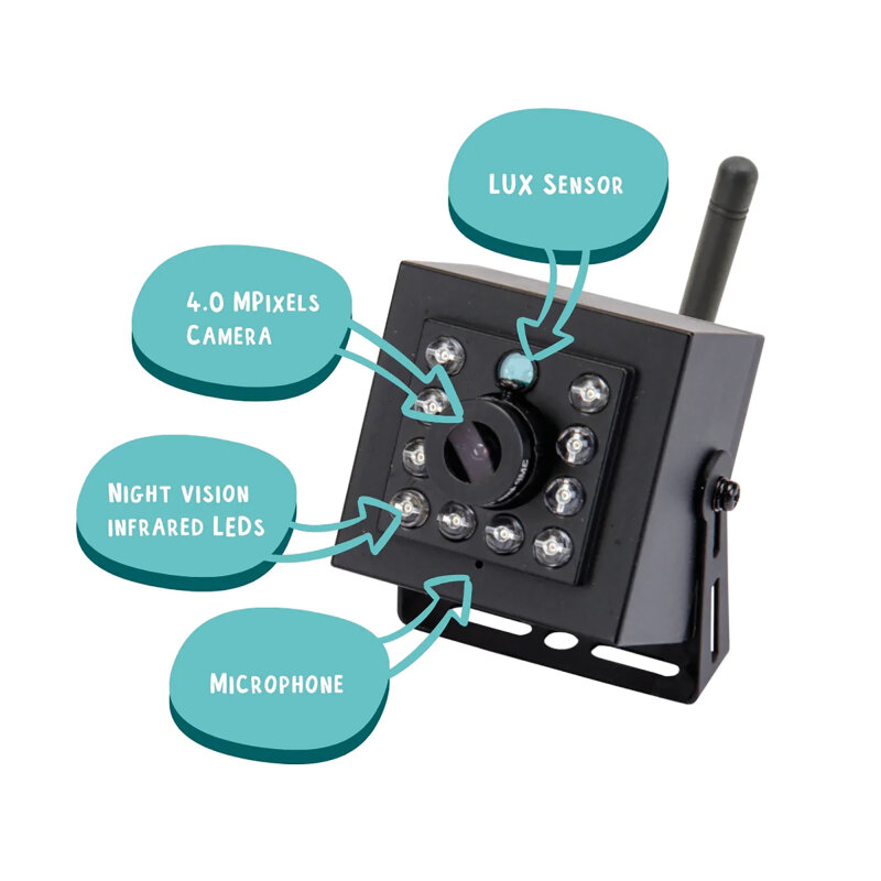 WiFi-Nistkasten mit Kamera