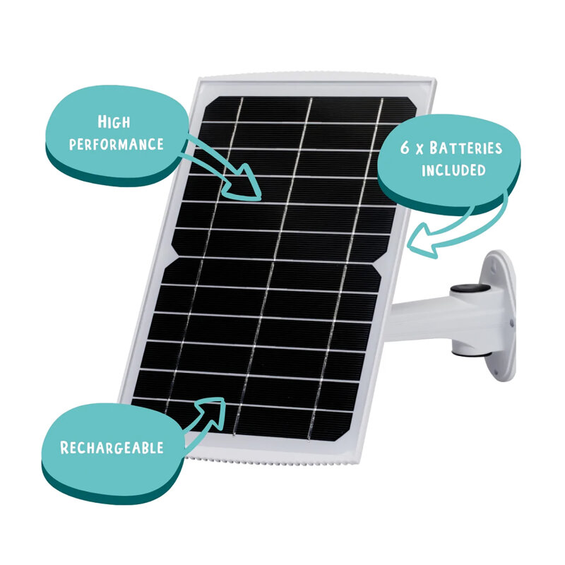 WiFi Nistkasten mit Kamera und Solarpanel