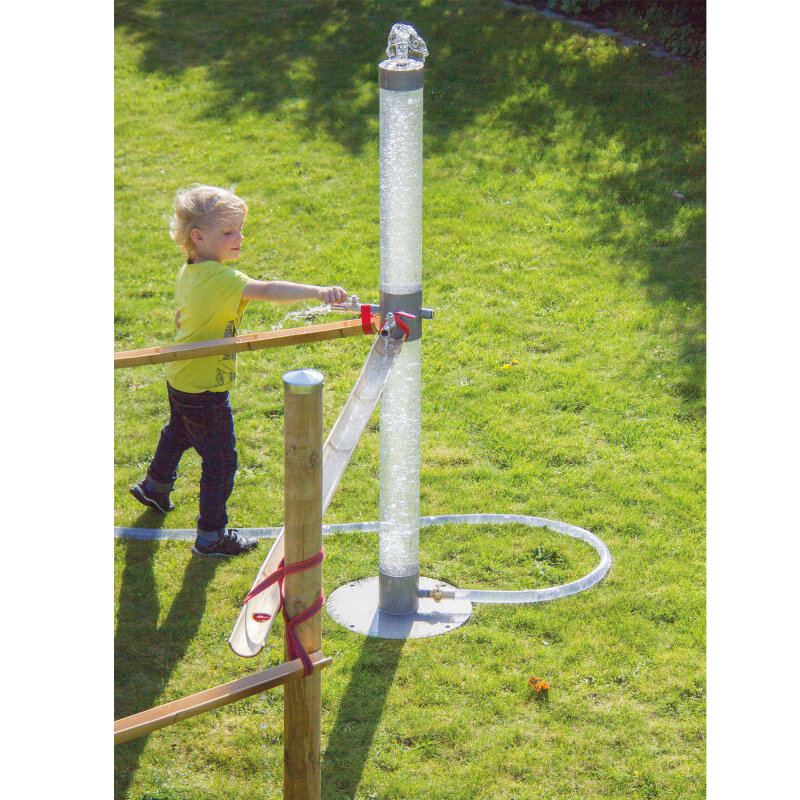 Poseidons Wasserspielanlage Nil