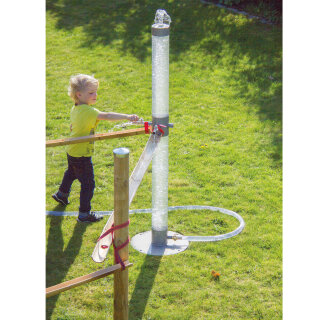 Poseidons Wasserspielanlage Nil