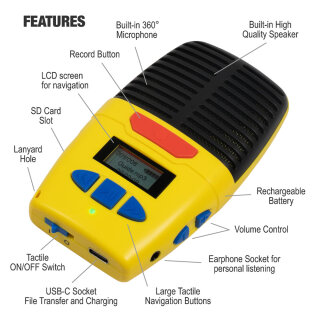 Digitales Mikrofon easy+