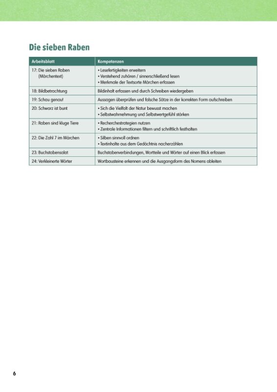 Von Mut und Selbstwirksamkeit - 3 x 5 Märchen-Bildkarten. Mit Arbeitsblättern für Klasse 3 und 4. Kamishibai Bildkartenset