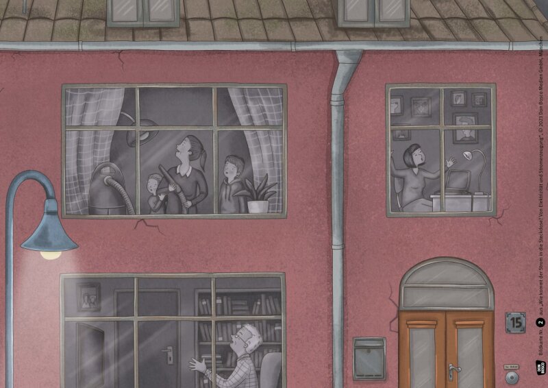 Wie kommt der Strom in die Steckdose? Von Elektrizität und Stromerzeugung. Kamishibai Bildkartenset