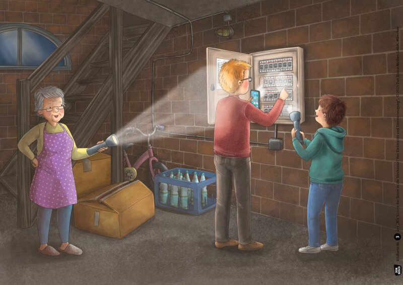 Wie kommt der Strom in die Steckdose? Von Elektrizität und Stromerzeugung. Kamishibai Bildkartenset