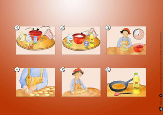 Rezepte aus aller Welt: Backen nach Bildern. Kamishibai Bildkartenset