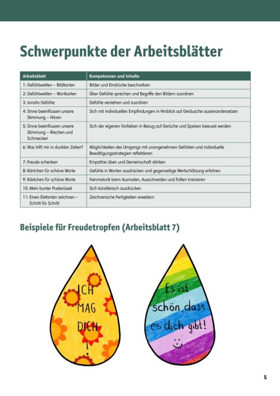 Jonah, Pusterüssel und die große Traurigkeit. Kamishibai Bildkartenset