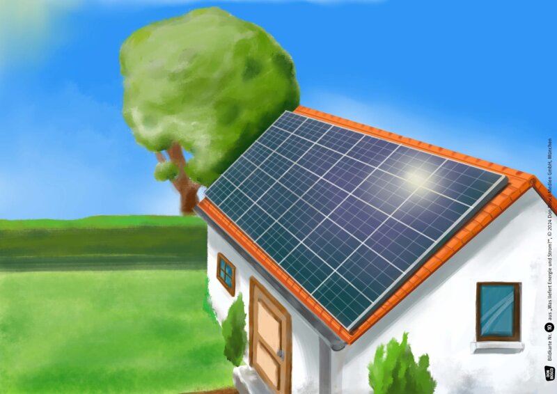 Was liefert Energie und Strom? Bildkarten zu fossilen und erneuerbaren Energiequellen. Kamishibai Bildkartenset