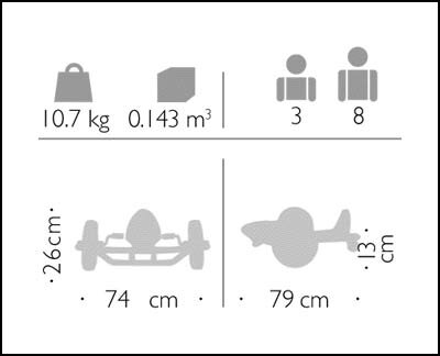 Swingcart klein Winther