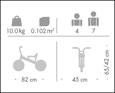 BikeRunner groß Winther
