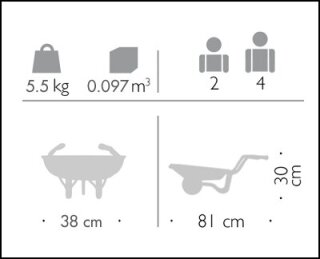 Mini Schubkarre Winther