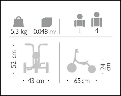 Mini Krippendreirad Winther