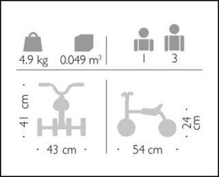 Mini Rutsch Dreirad Winther