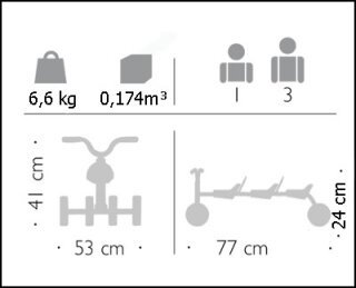 Rutsch Dreirad Dreisitzer Mini Winther