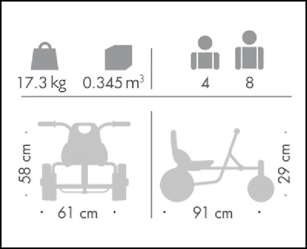 Viking Holländer Winther