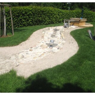 Klappwehr für Wasserspielplatz