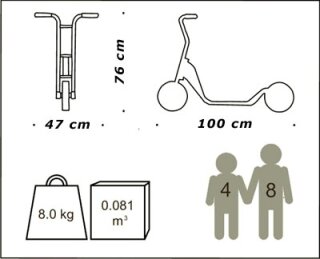 Roller klein Winther